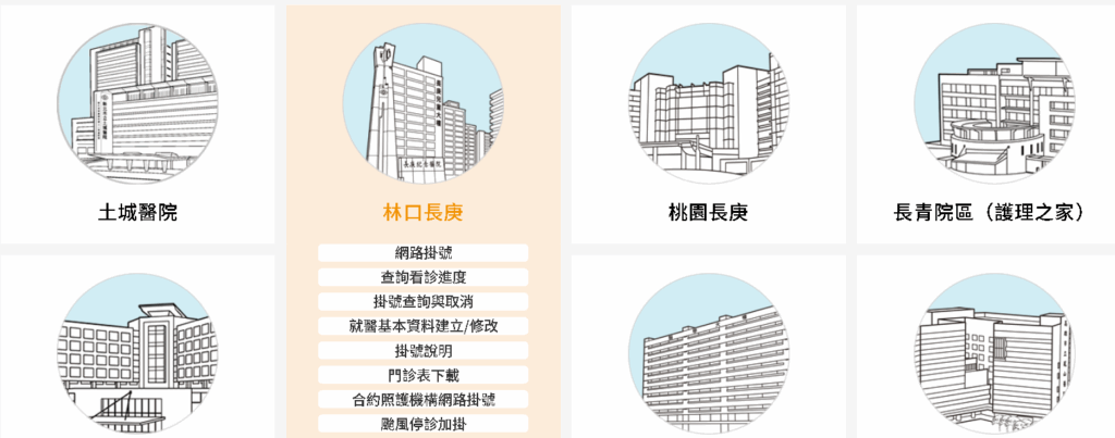 林口長庚門診表下載